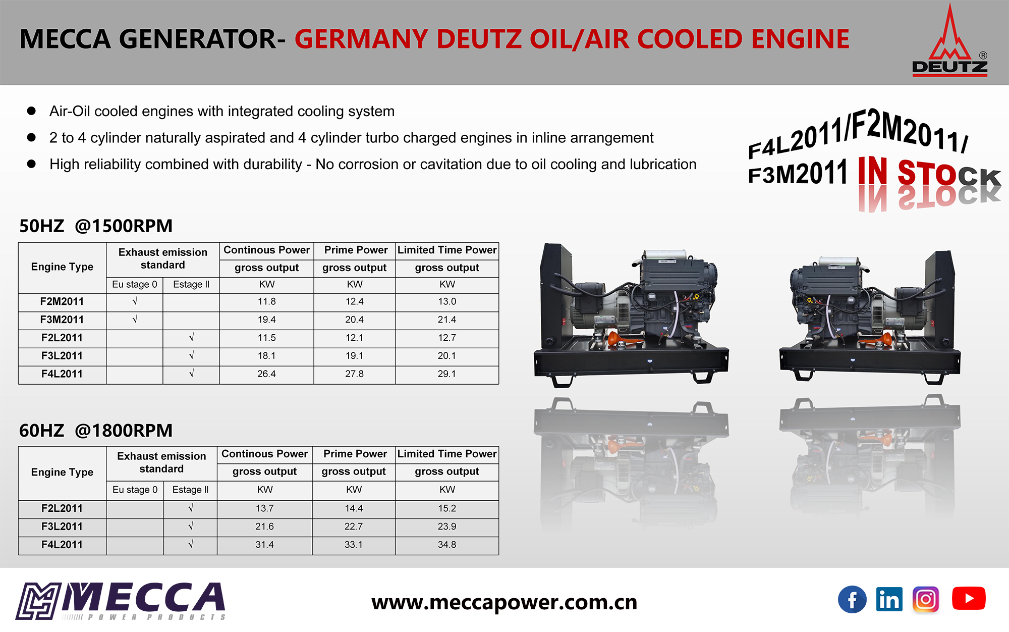 Alemanha Deutz Engine